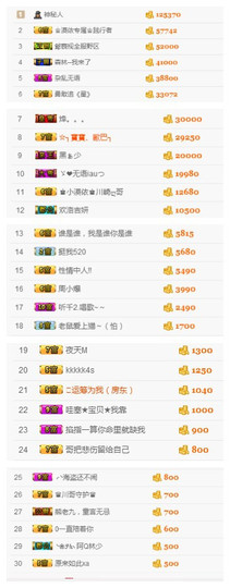 小漠依主播照片