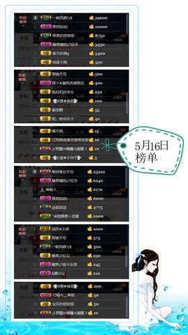 糖果果糖果主播照片
