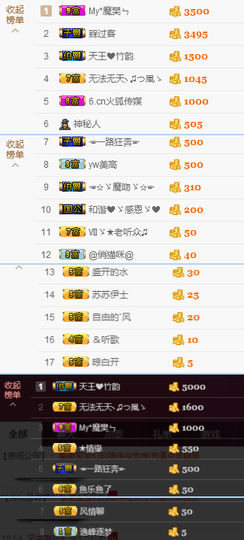陈思郦🍀听经典🍀主播照片