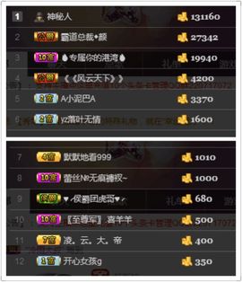 梦梦停播了主播照片