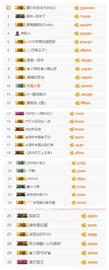 小漠依主播照片