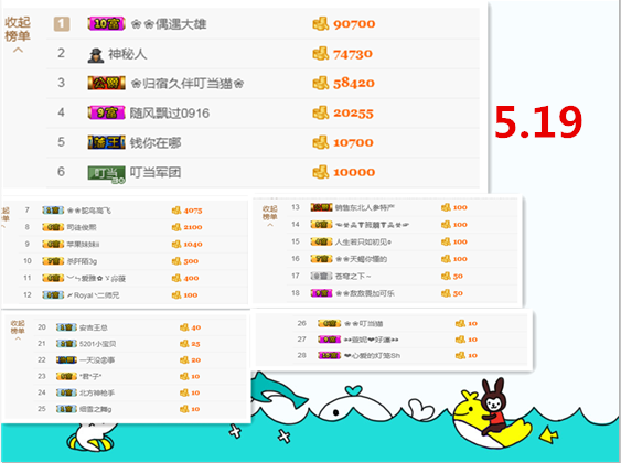 ❀❀叮当猫主播照片