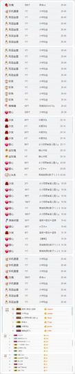 🎵小邓丽君🌺溪儿主播照片
