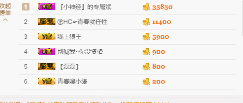 气质小神经~主播照片