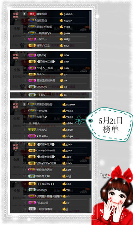 糖果果糖果主播照片