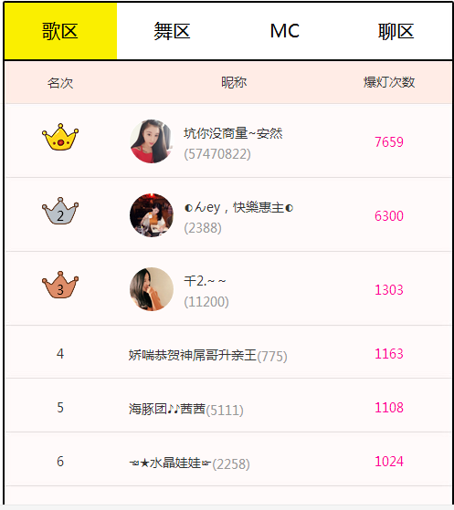 昵称被和谐30663的主播照片