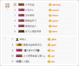 🎵小邓丽君🌺溪儿主播照片