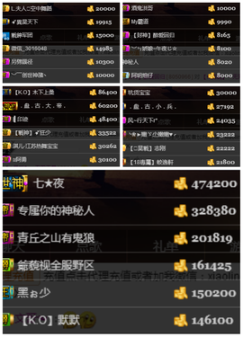 天昊暂休主播照片