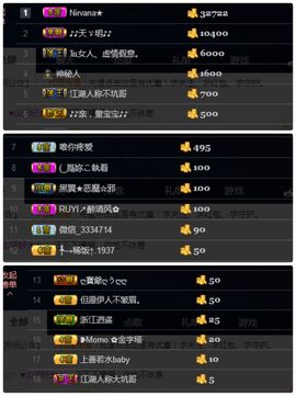灬苒苒主播照片