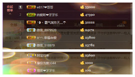 牙牙乐金牌代理秒反点主播照片