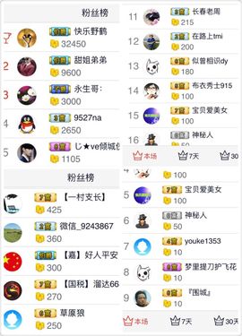 ゞ❤民歌甜姐ゞ主播照片