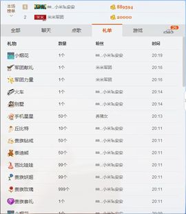 米猴子啊主播照片