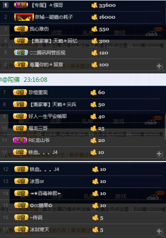 天战あ乐天主播照片