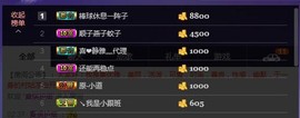 😱……主播照片