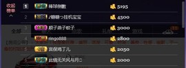 😱……主播照片