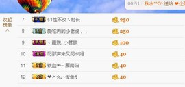 一十四州主播照片