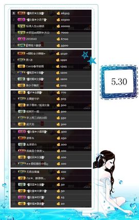 ◥▇摇滚☀女皇▇◤主播照片