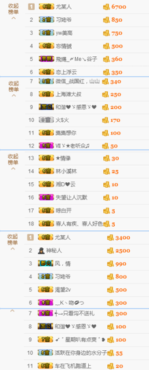 陈思郦🍀听经典🍀主播照片