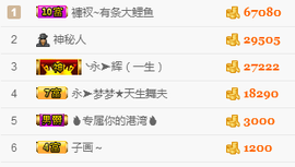 梦梦停播了主播照片