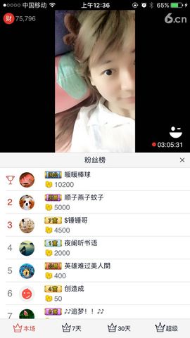 😱……主播照片