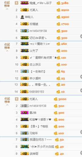 陈思郦🍀听经典🍀主播照片