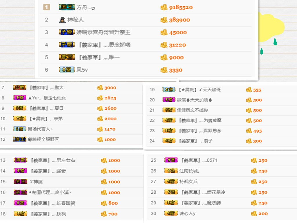 昵称被和谐30663的主播照片