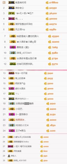 小漠依主播照片