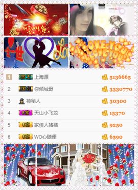 笑笑（爱是回忆美好）主播照片