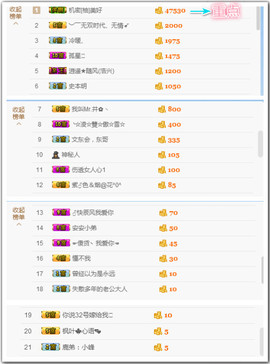 ╭妮丶冷乐观主播照片