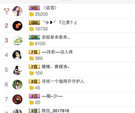 ~七雪儿~主播照片