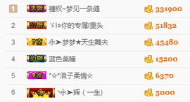 梦梦停播了主播照片