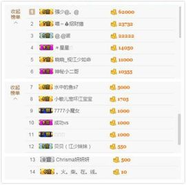 江少谁主播照片