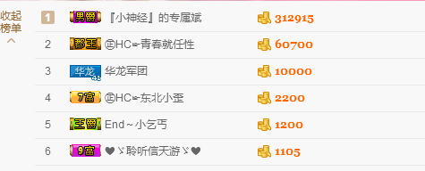 气质小神经~主播照片