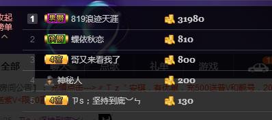 ☞819☜毛毛雨主播照片