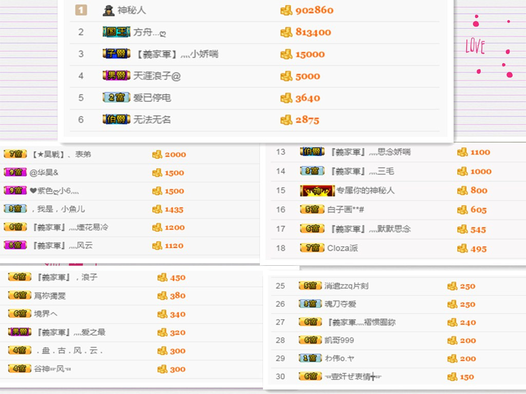昵称被和谐30663的主播照片