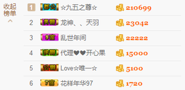 开心❤️❤️果主播照片