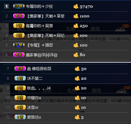 天战あ乐天主播照片