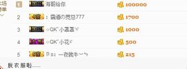 S乀恭喜无语升九主播照片