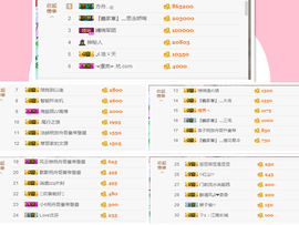 昵称被和谐30663主播照片