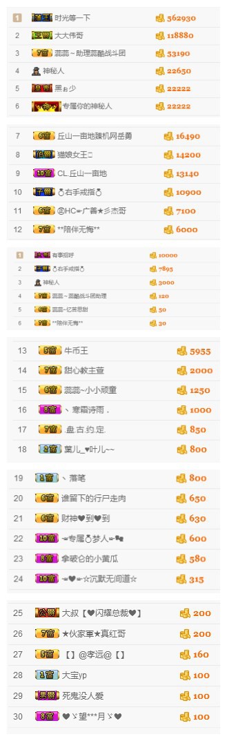 一颗大西瓜主播照片