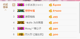 Muaღ︶想想主播照片