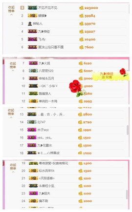 九小九，主播照片