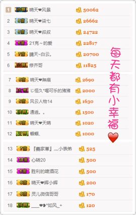 晴天❤️小主主播照片