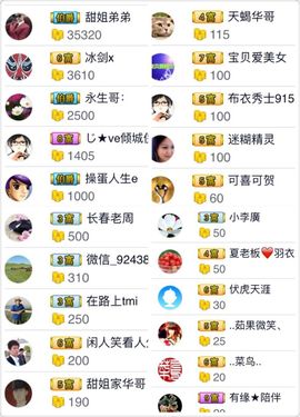 ゞ❤民歌甜姐ゞ主播照片