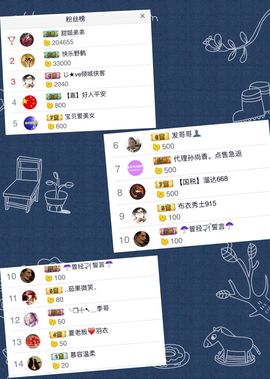 ゞ❤民歌甜姐ゞ主播照片
