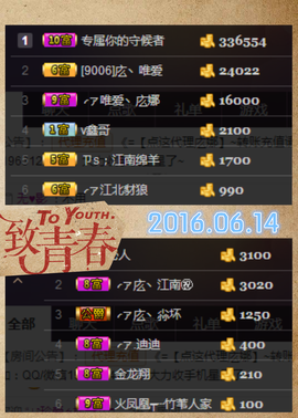 ╭ァ庅丶娜暂停播主播照片