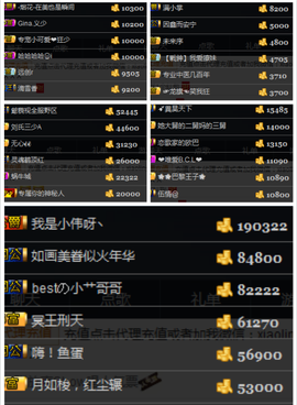 天昊暂休主播照片