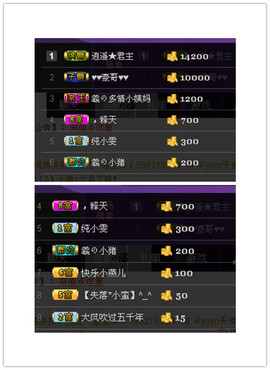 🌺爱我吗，咋们走主播照片