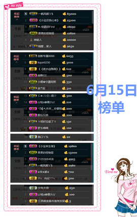 糖果果糖果主播照片
