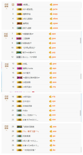 小东停播主播照片